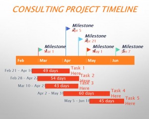 دانلود رایگان تم (قالب پاورپوینت Consulting Project )