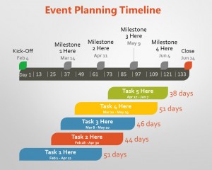 دانلود رایگان تم (قالب پاورپوینت Event Planning)