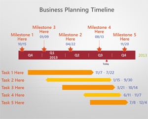 دانلود رایگان تم (قالب پاورپوینتBusiness Planning )