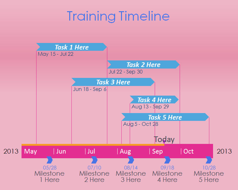 Training timeline powerpoint template 